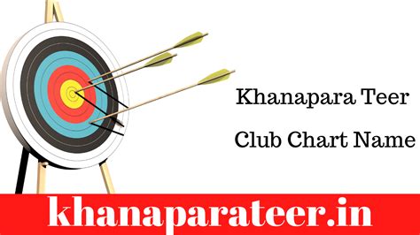 assam teer chart|Teer .